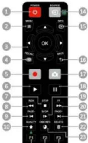 AVERMEDIA Pocket Speakerphone Hub AS315 - AVerMedia - 1