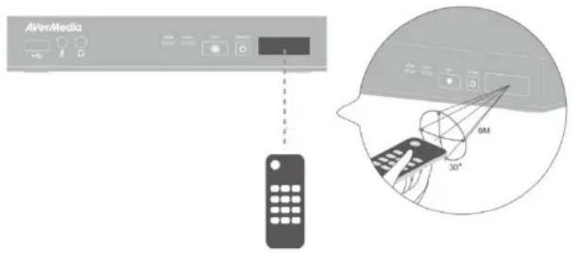 AVERMEDIA Pocket Speakerphone Hub AS315 - Infrared Sensor - 1