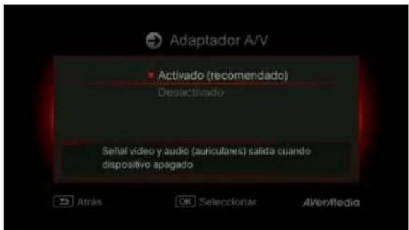 AVERMEDIA Pocket Speakerphone Hub AS315 - Paso 2 Conector A/V - 1