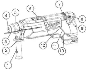 MILWAUKEE M18 Fuel OneKey 291622 - PICTOGRAPHIE - 3