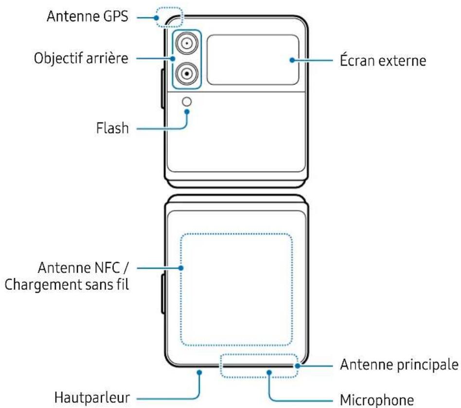 SAMSUNG Galaxy Z Flip 4 - SM-F721W: - 7