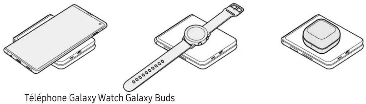 SAMSUNG Galaxy Z Flip 4 - Partage d'énergie sans fil - 1