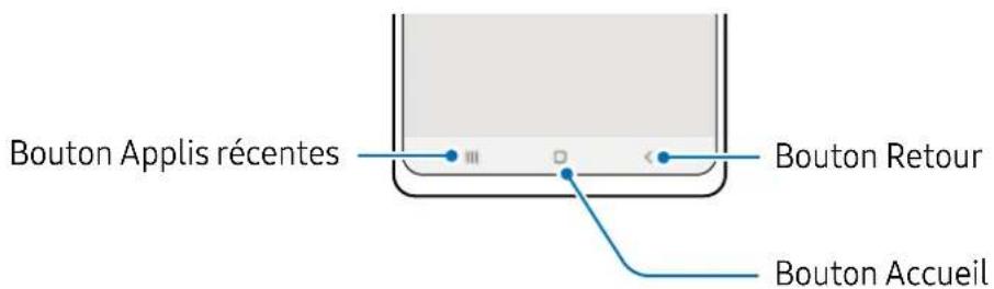 SAMSUNG Galaxy Z Flip 4 - Touches programmables - 1