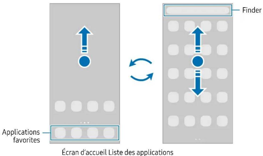 SAMSUNG Galaxy Z Flip 4 - Basculer entre l'écran d'accueil et la liste des applications - 1