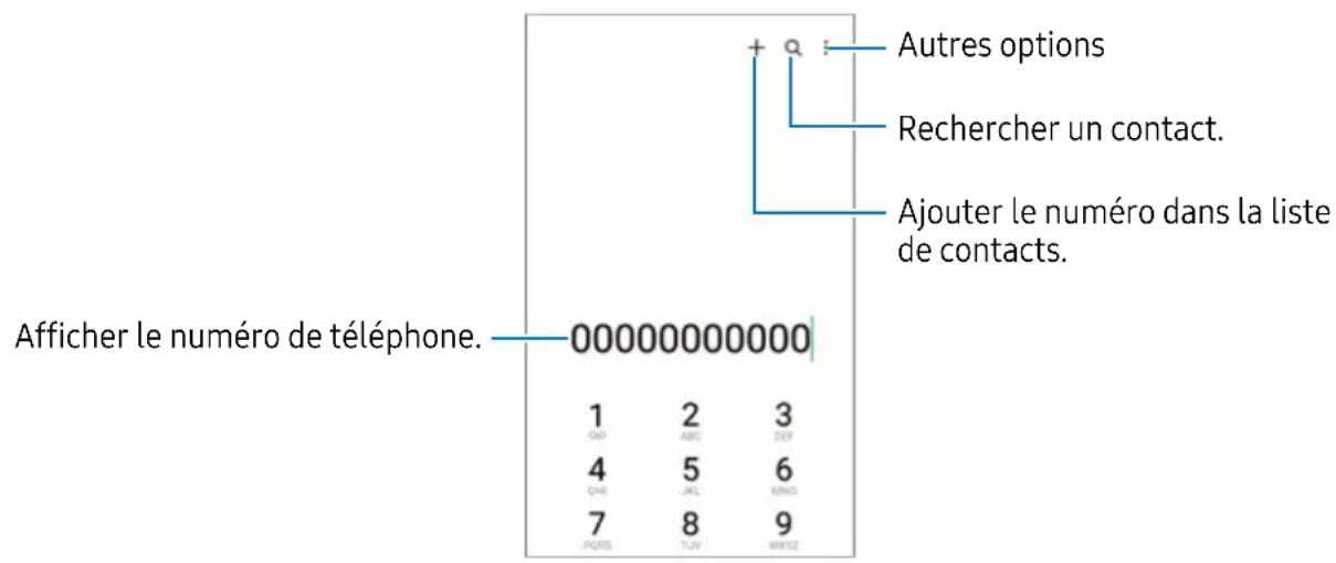 SAMSUNG Galaxy Z Flip 4 - Faire des appell - 1