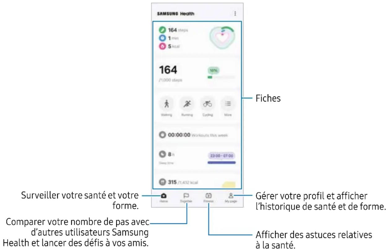 SAMSUNG Galaxy Z Flip 4 - Utiliser Samsung Health - 1