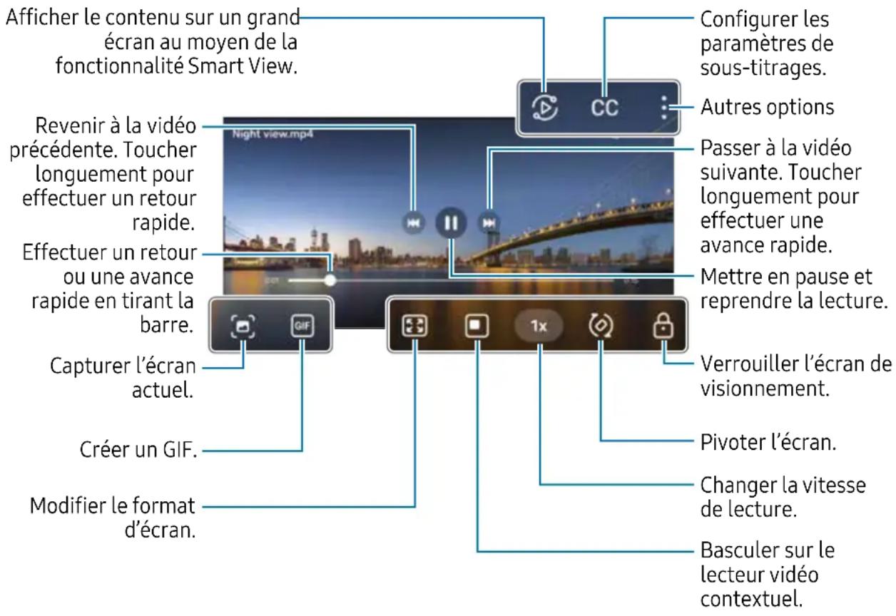 SAMSUNG Galaxy Z Flip 4 - Visionner des videos - 1
