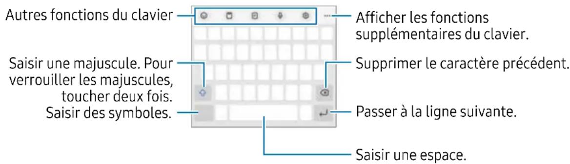 SAMSUNG Galaxy Z Flip 4 - Disposition du clavier - 1