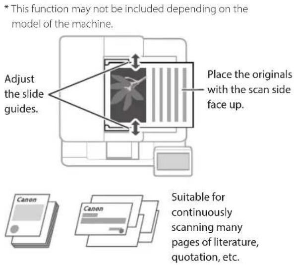 CANON Color imageCLASS MF642Cdw - Remember before You Start Operation - 4