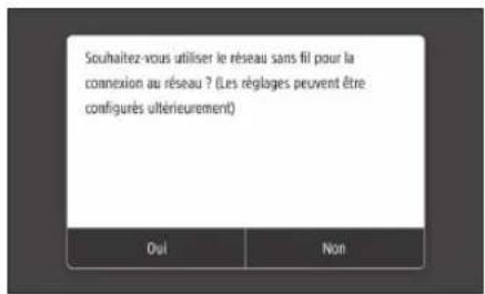 CANON Color imageCLASS MF642Cdw - Spécification de la méthode de connexion - 1