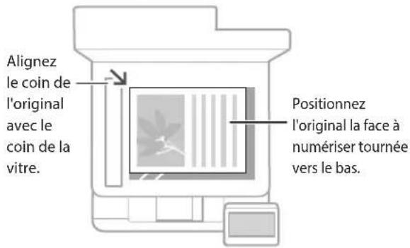CANON Color imageCLASS MF642Cdw - Points à vérifier avant de lancer l'opération - 1