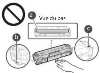 CANON Color imageCLASS MF642Cdw - Manipulation de la cartouche de toner - 2