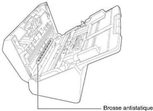 CANON imageFORMULA RS40 - Retirez la poussiere presente sur la vitre de numérisation. - 2