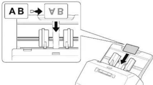 CANON imageFORMULA RS40 - Placement des cartes - 3