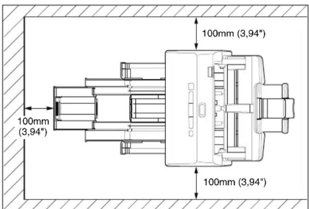 CANON imageFORMULA RS40 - Lieudinstallation - 1