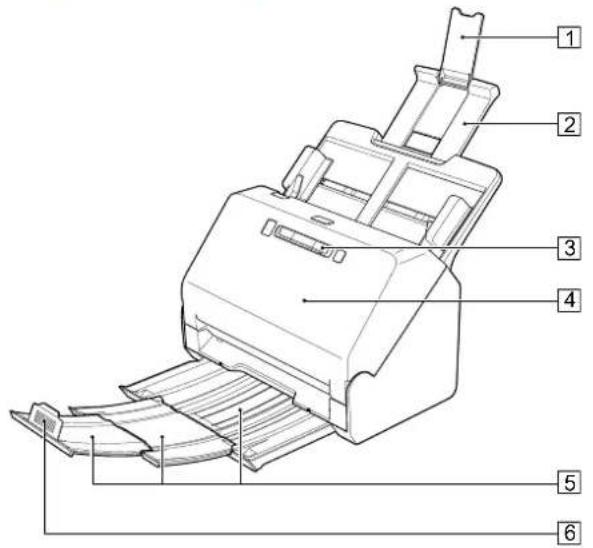 CANON imageFORMULA RS40 - Vue avant (avec le bac d'éjection sorti) - 1