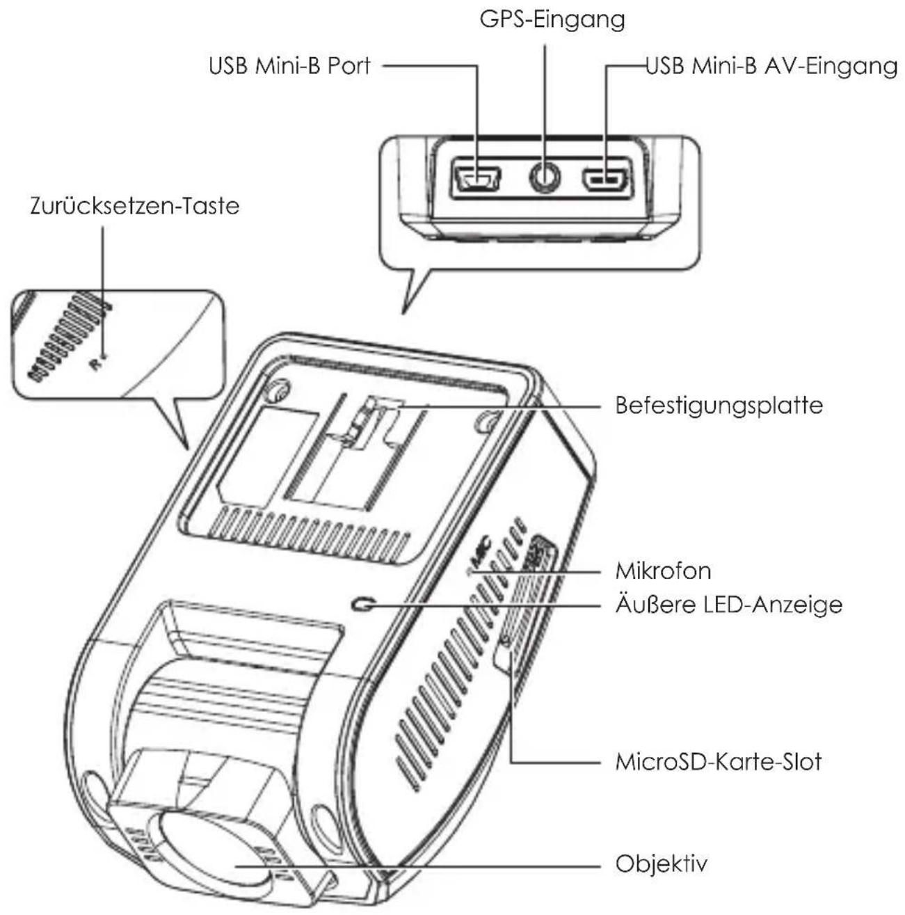 Aukey DR02D - Frontkamera - 1