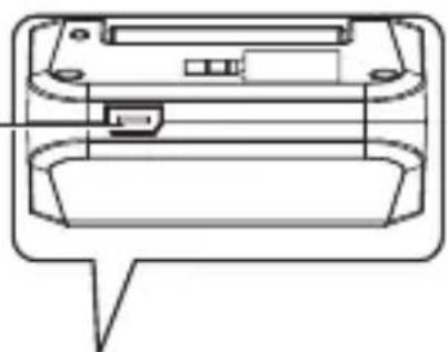 Aukey DR02D - Caméra arrière - 1