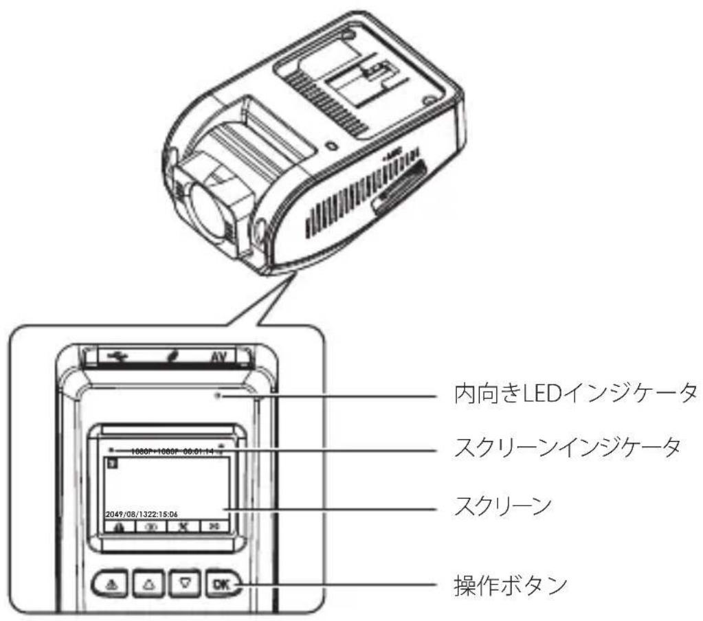Aukey DR02D - 前置力× - 2