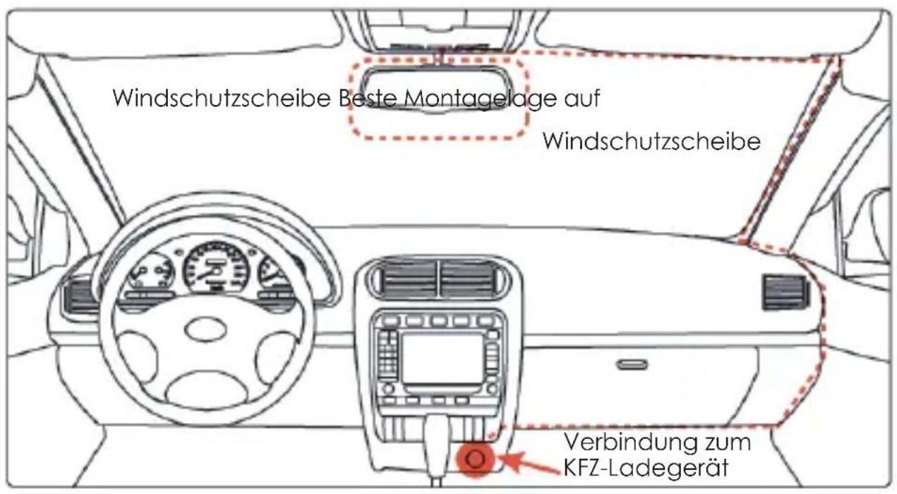 Aukey DR02D - Installation & Ein/Ausschalten - 3