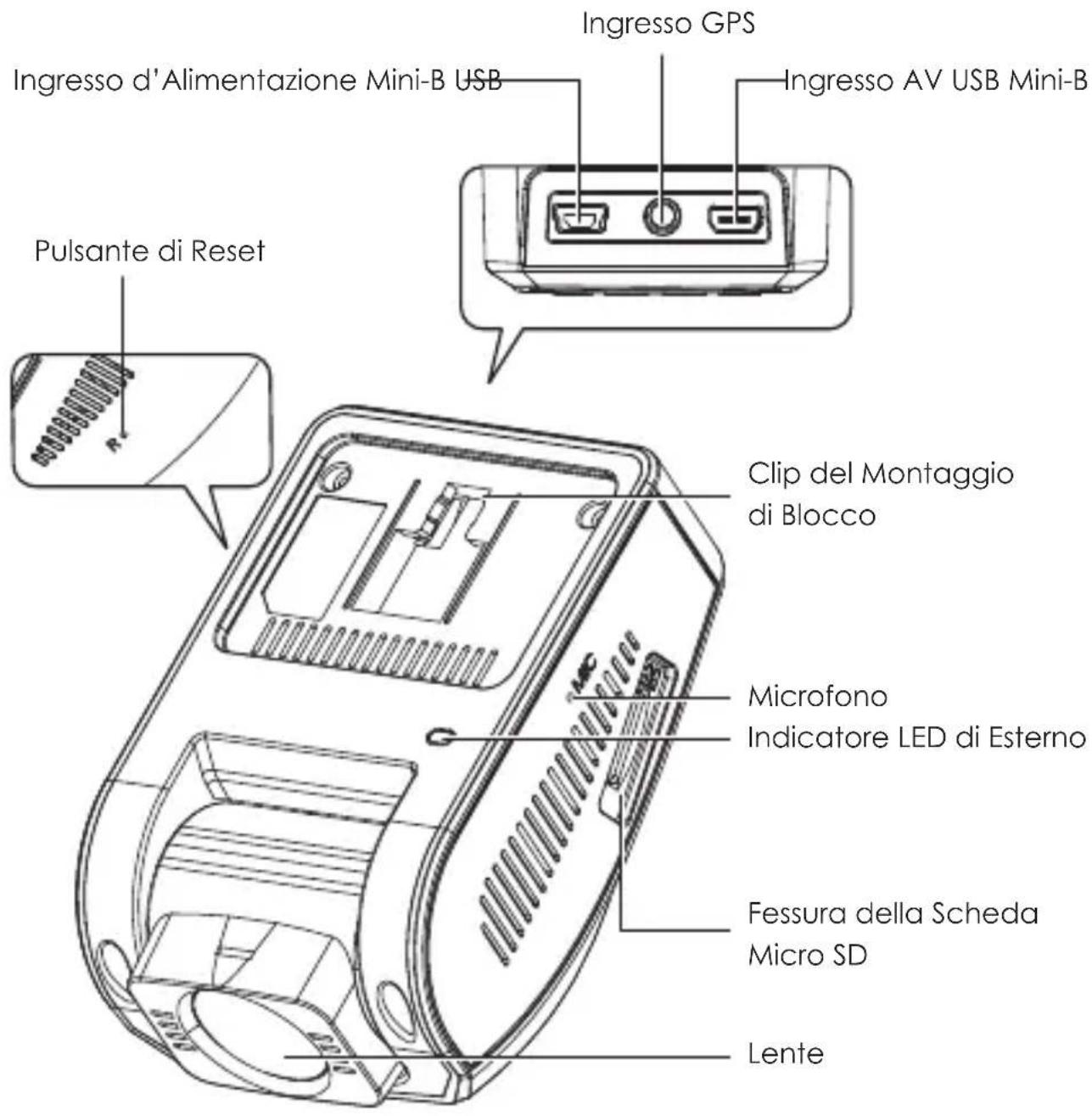 Aukey DR02D - Diagramma del Prodotto Videocamera Anteriore - 1