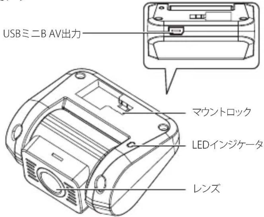 Aukey DR02D - 前置力× - 3