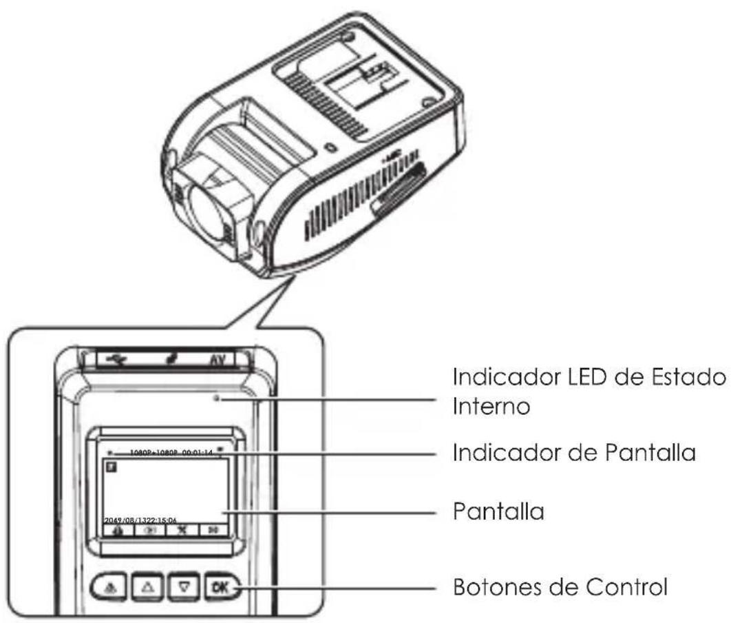 Aukey DR02D - Diagrama del Producto Cámara Frontal - 2