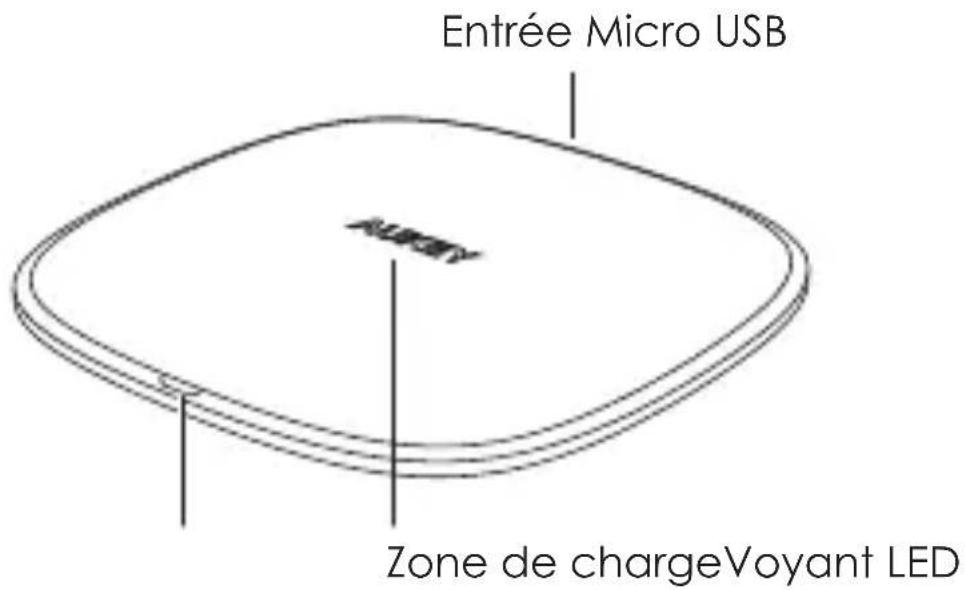 Aukey LCC6 - Schéma du produit - 1