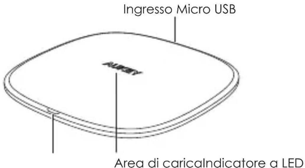 Aukey LCC6 - Schema del prodotto - 1