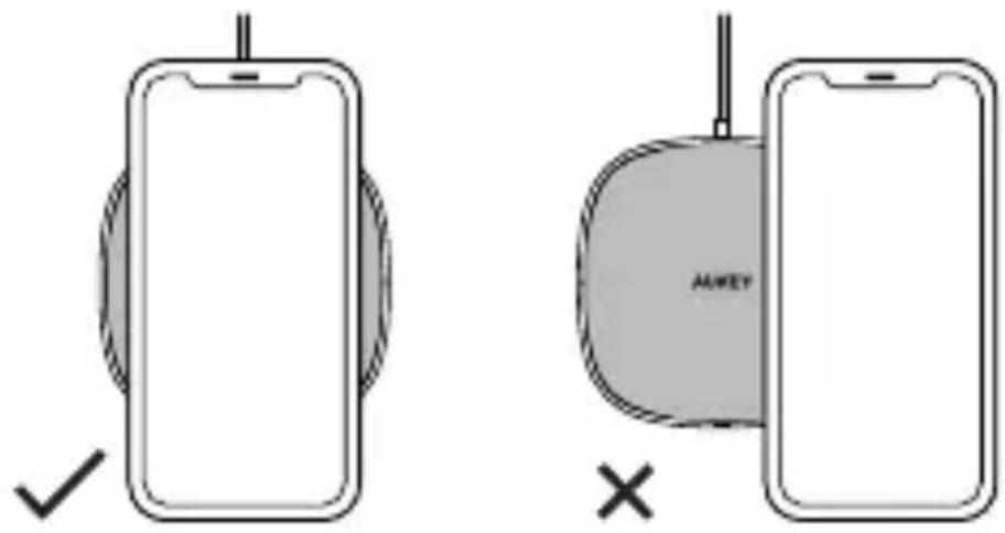Aukey LCC6 - Per iniziare - 1