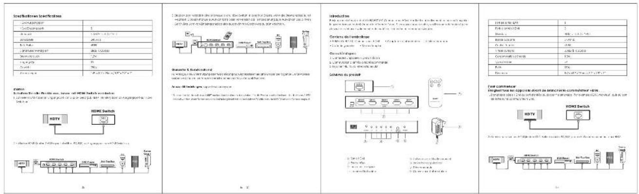Aukey HAH07 - 2