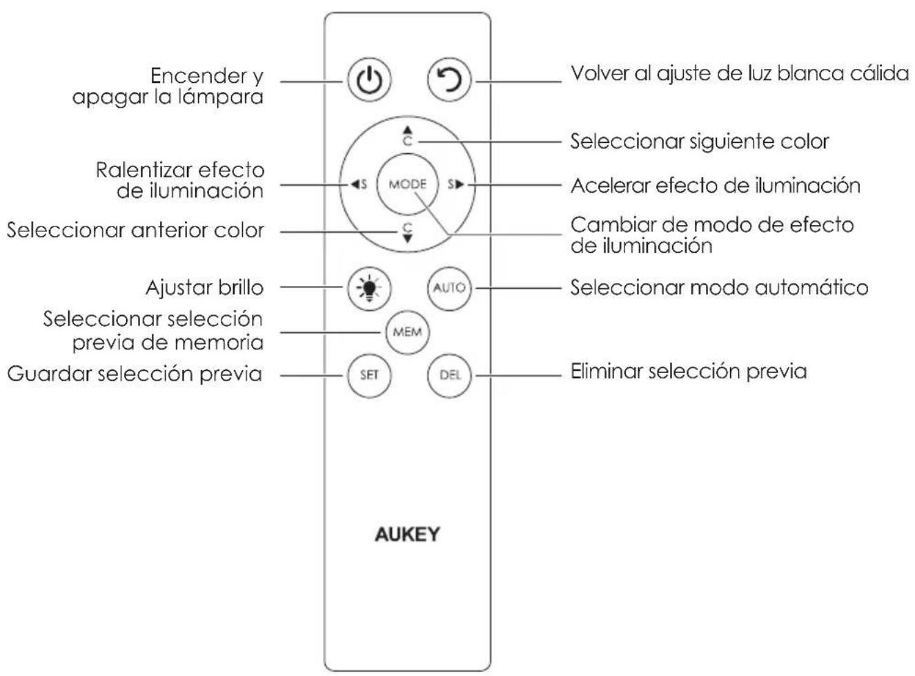 Aukey LTST37 - Contenido: - 2