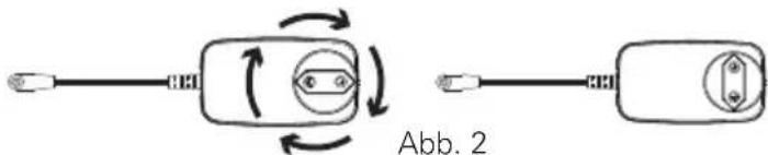 Abb. 2