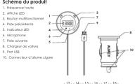Aukey BTF4 - Contenu de l'emballage - 1