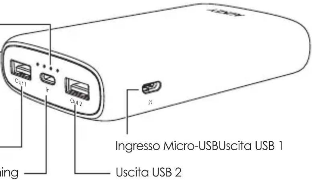 Aukey PBN64 - Schema del Prodotto - 1