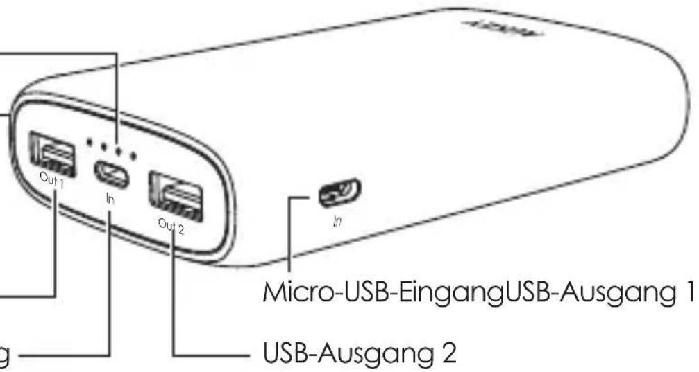 Aukey PBN64 - Warranty & Customer Support - 1