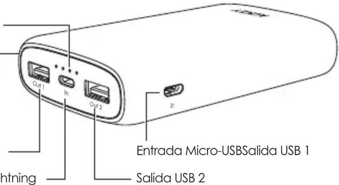 Aukey PBN64 - Diagrama del Producto - 1
