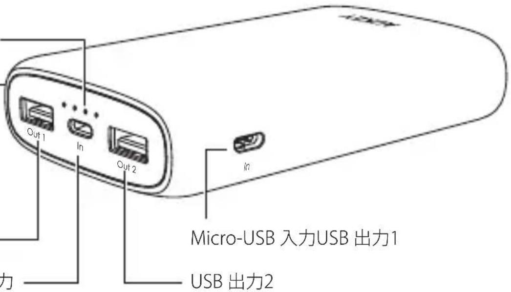 Aukey PBN64 - 製品図 - 1