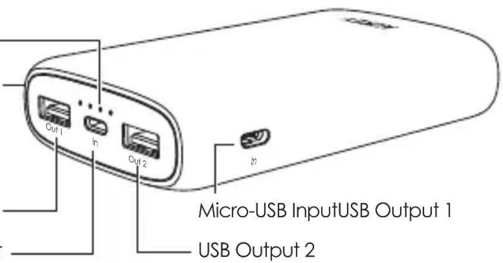 Aukey PBN64 - Product Diagram - 1