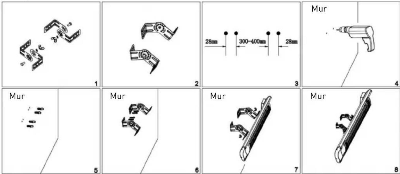 Hendi 272428 - Accessoires d'installation - 2
