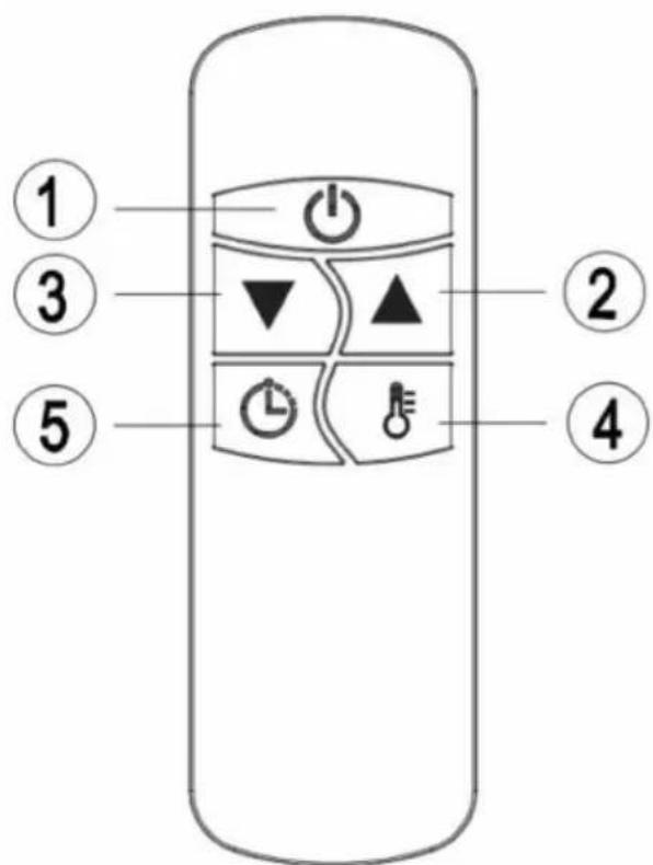 Hendi 272428 - Ondyic tnExeipotnpiou - 1