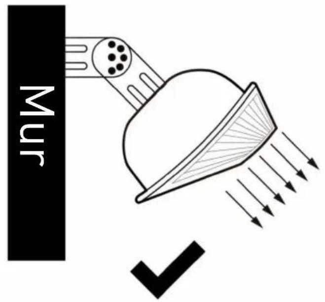 Hendi 272428 - Position d'installation correcte - 1