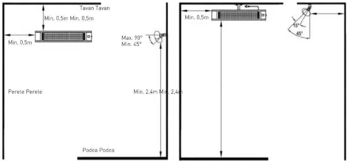 Hendi 272428 - Instruetiuni de instalare - 1