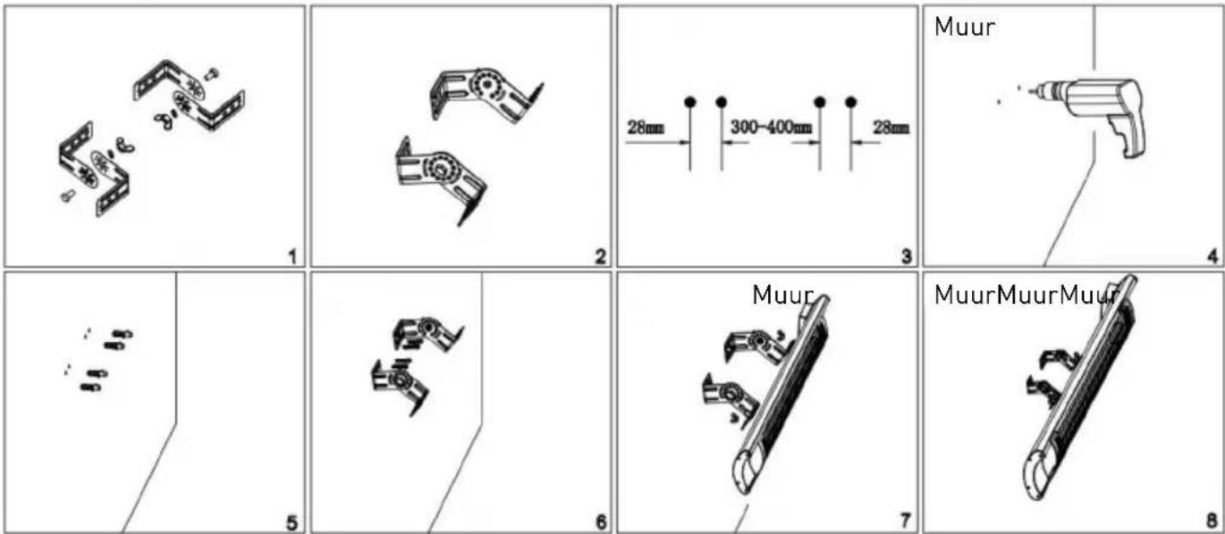Hendi 272428 - Muurmontage - 1