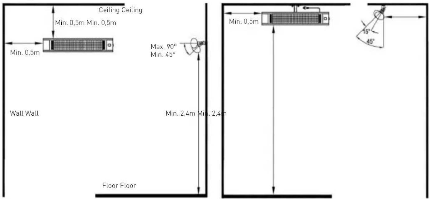 Hendi 272428 - Ceiling mounted installation - 1