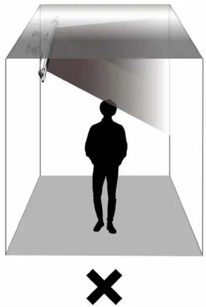 Hendi 272428 - Instalare - 4