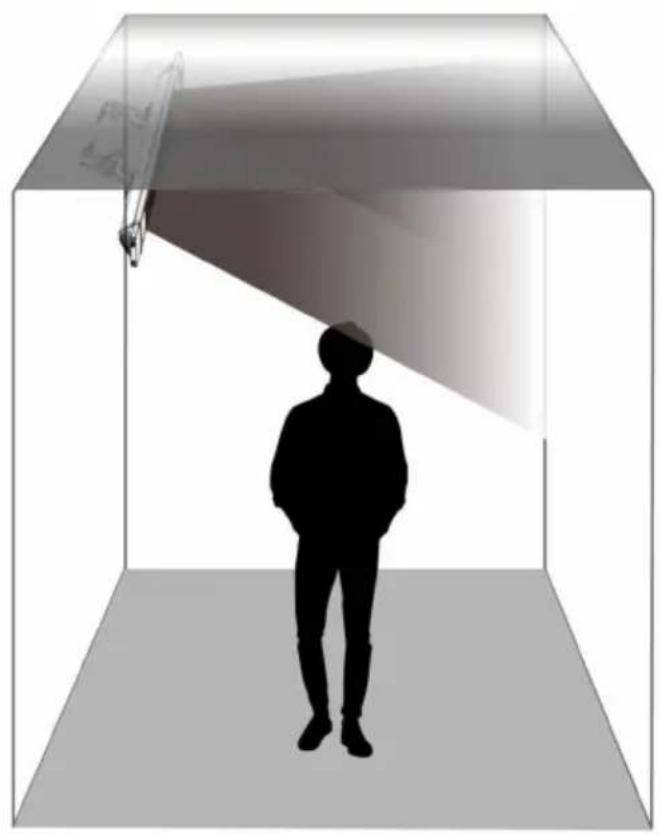 Hendi 272428 - Posizione di installmente corretta - 4