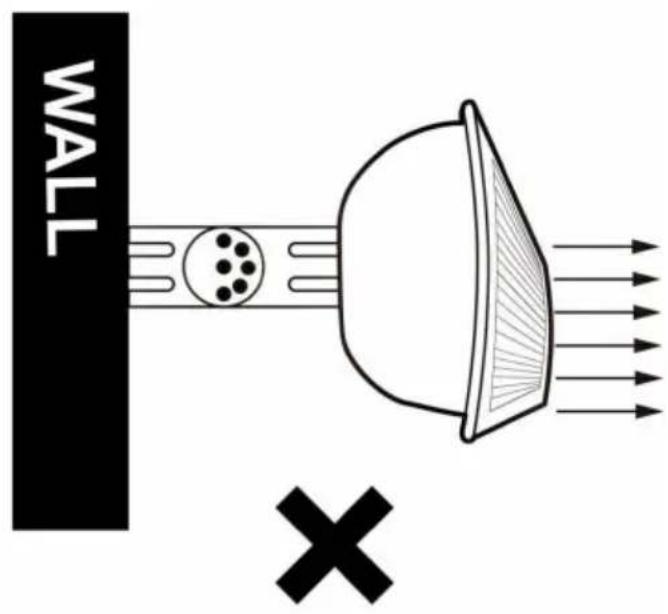 Hendi 272428 - Correct installation position - 2