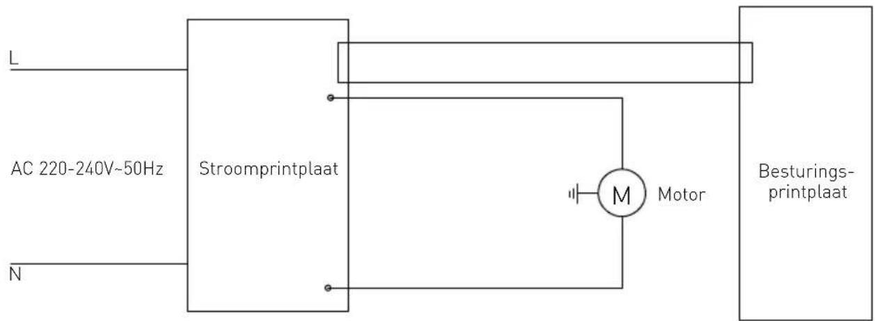 Hendi 222157 - Schakelschema - 1