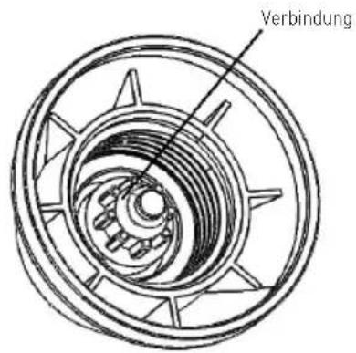Hendi 222157 - Grundgerät (10) und Verschlussteil (7): - 2